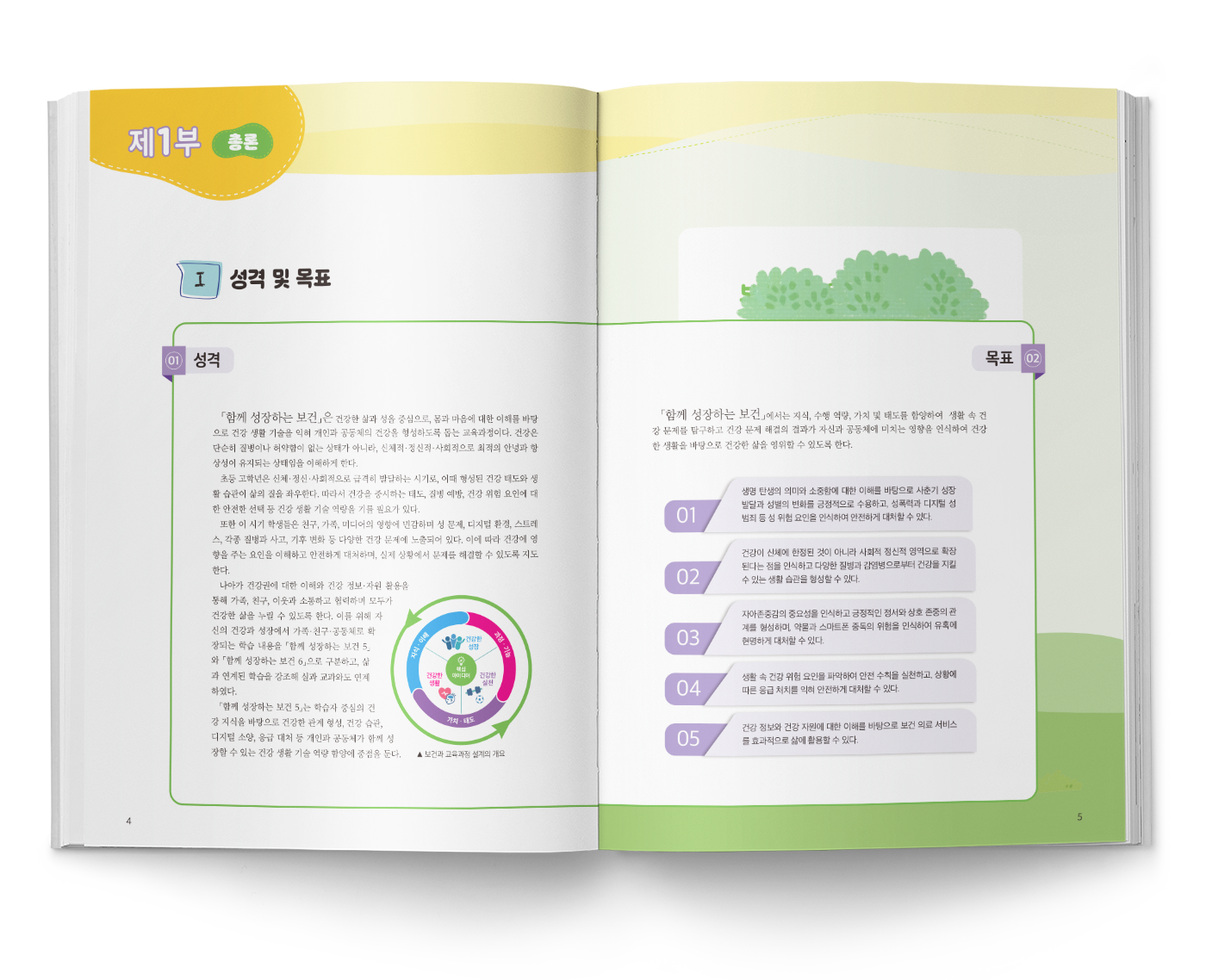 2026 함께 성장하는 보건5 지도서