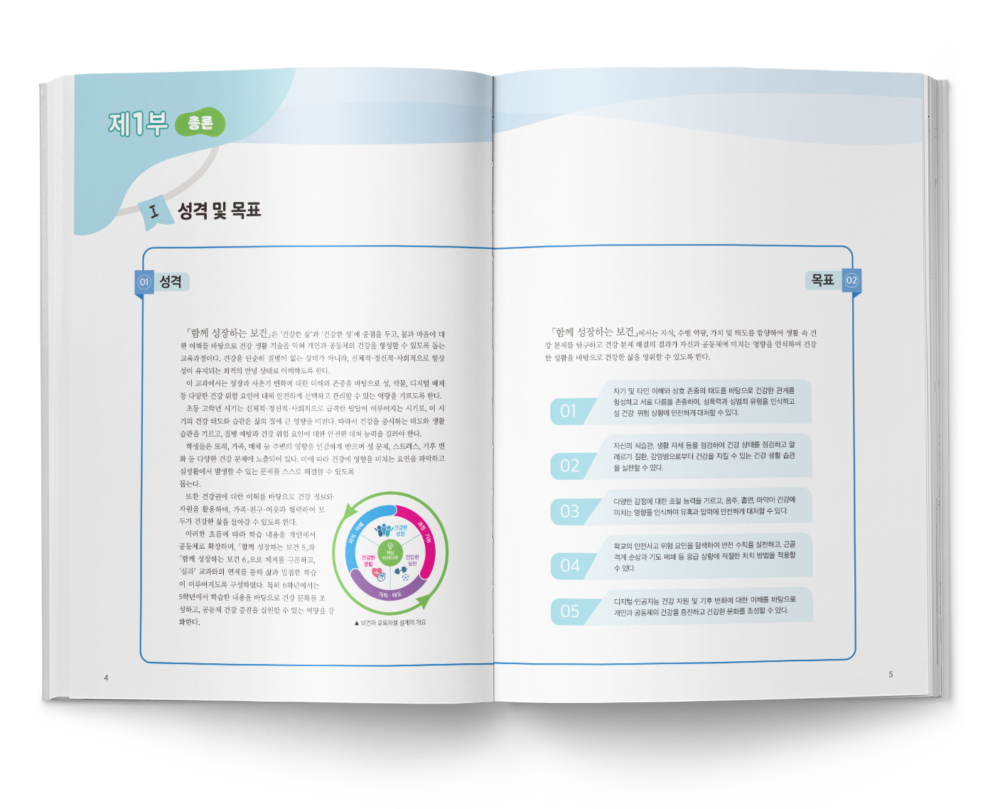 2026 함께 성장하는 보건6 지도서