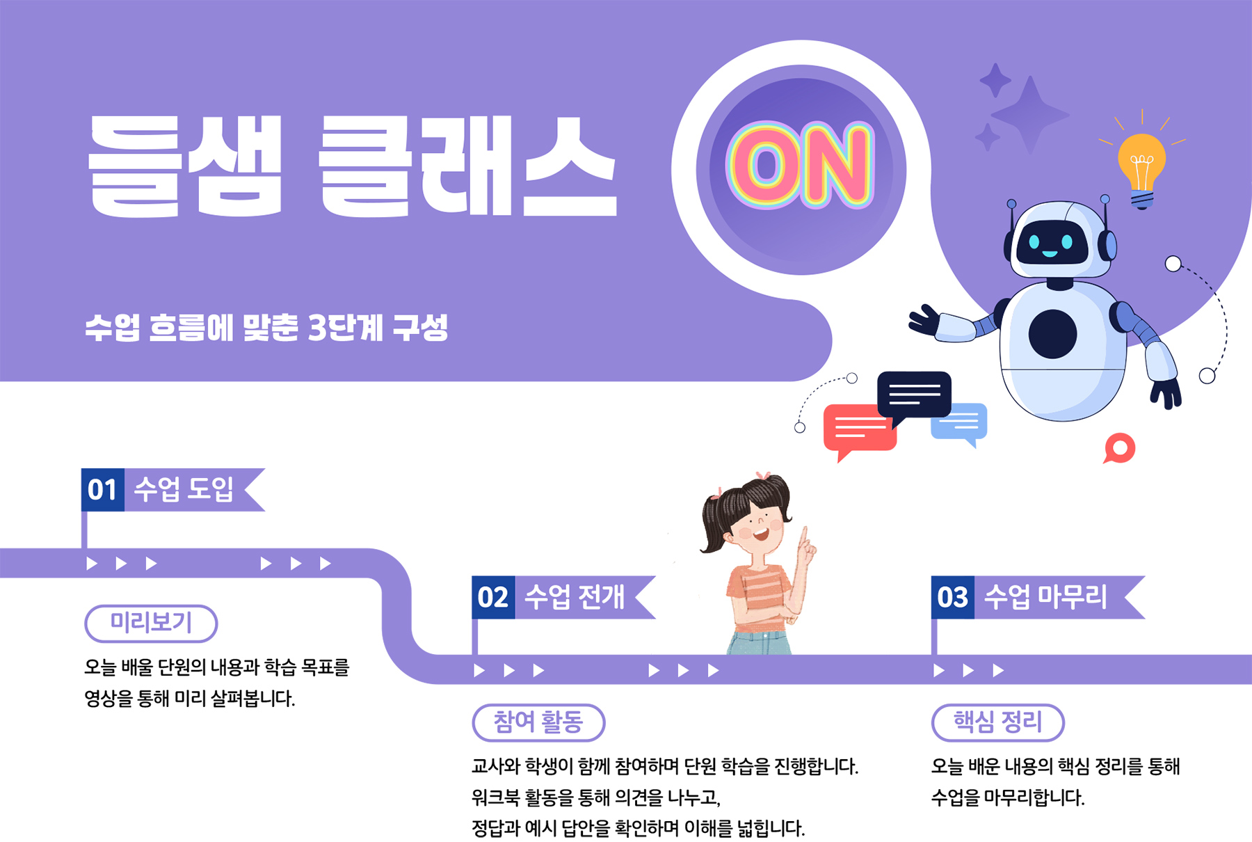 들샘클래스ON